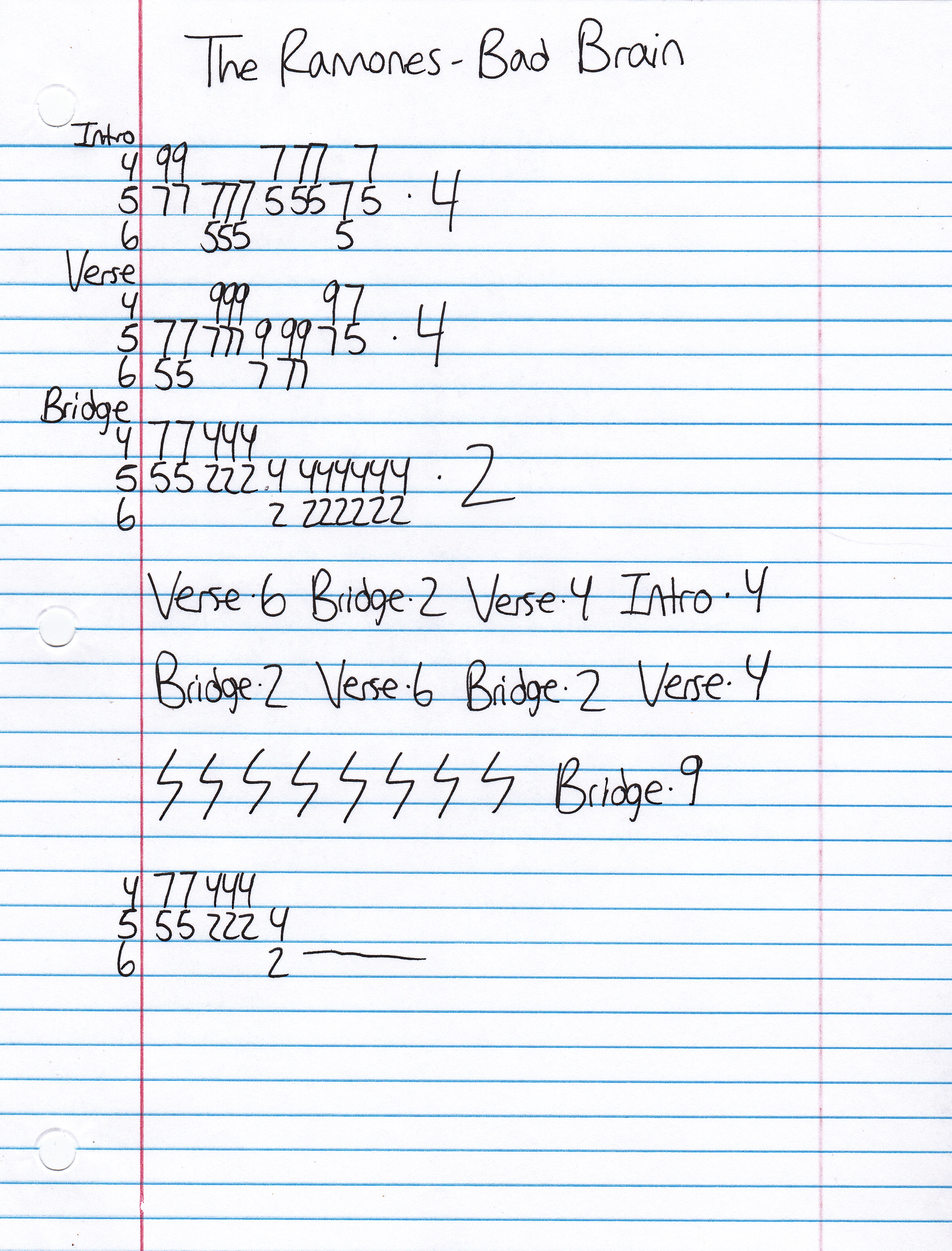 High quality guitar tab for Bad Brain by The Ramones off of the album Road To Ruin. ***Complete and accurate guitar tab!***